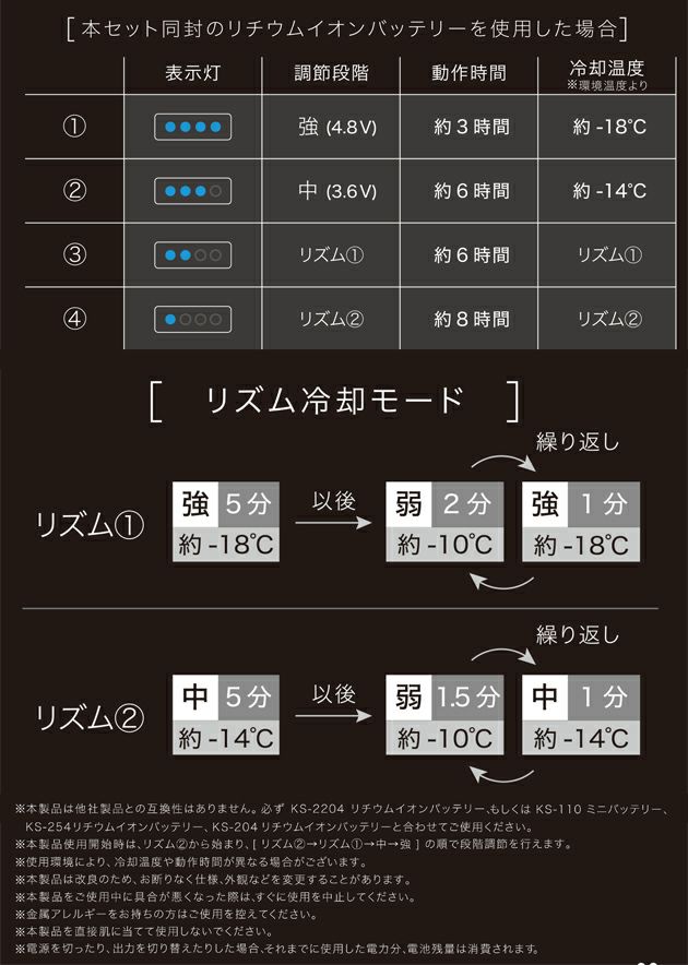 クロダルマ 冷却ペルチェ 作業着 メッシュベスト＆ペルチェデバイスフルセット KS-2300