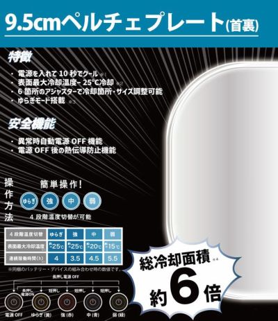 ATACK BASE アタックベース 冷却ペルチェ 作業着 アイスキーパーMEGAMAX 200250