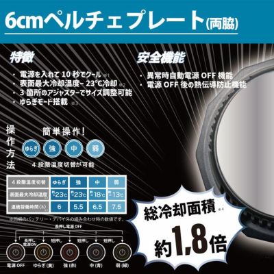 ATACK BASE アタックベース 冷却ペルチェ 作業着 アイスキーパーMEGAMAX 200250