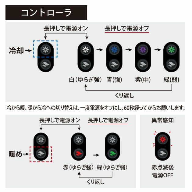 おたふく 冷却ペルチェ 作業着 BTアビリティ ペルチェ冷暖ベスト バッテリーフルセット JW-699