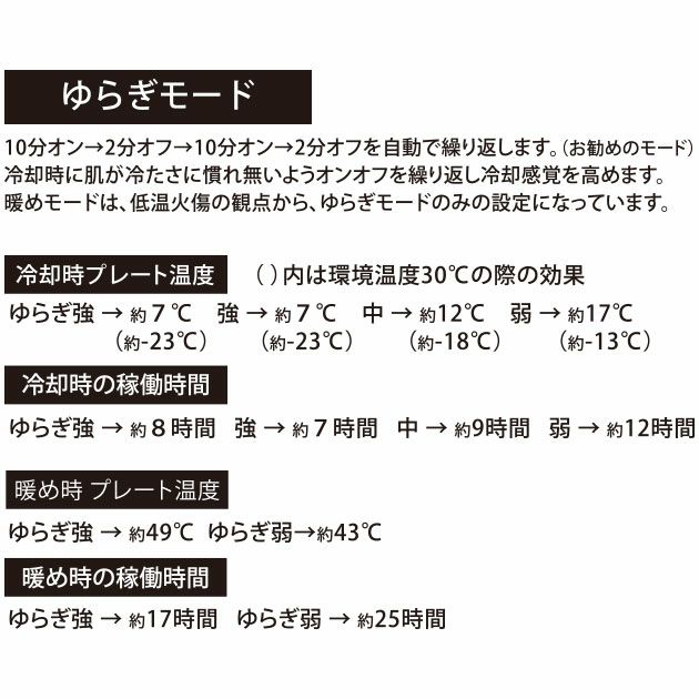 おたふく 冷却ペルチェ 作業着 BTアビリティ ペルチェ冷暖ベスト バッテリーフルセット JW-699