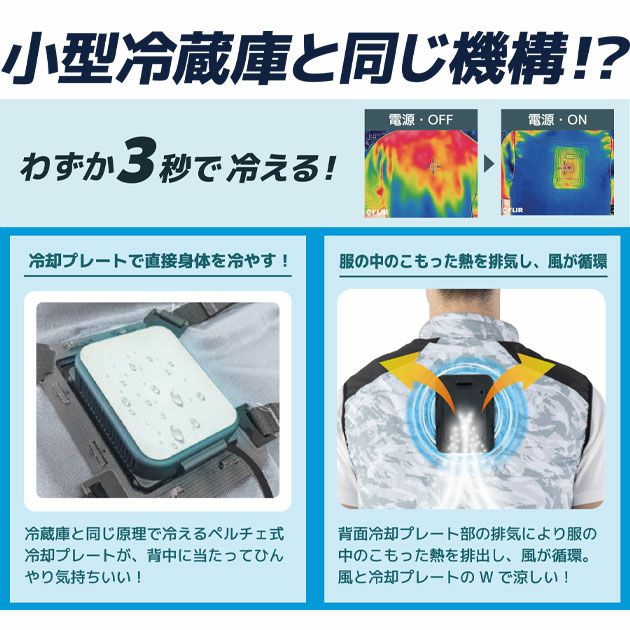 ビッグボーン 冷却ペルチェ 作業着 冷蔵服4ベスト バッテリーフルセット TH605SET