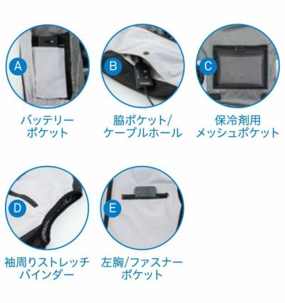 ビッグボーン 冷却ペルチェ 作業着 冷蔵服4ベスト バッテリーフルセット TH605SET