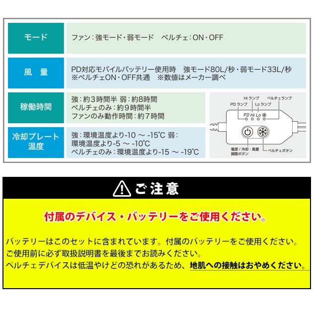 ビッグボーン 冷却ペルチェ 作業着 冷蔵服4ベスト バッテリーフルセット TH605SET