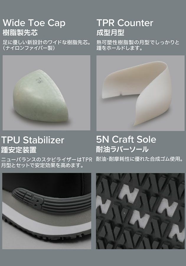 new balance ニューバランス 安全靴 Portsmouth(ポーツマス) PO-113・PO-221・PO-885