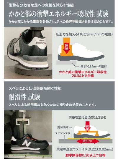 new balance ニューバランス 安全靴 Portsmouth(ポーツマス) PO-113・PO-221・PO-885