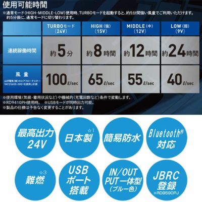 サンエス 空調作業服 作業着 空調風神服24V仕様リチウムイオンバッテリーセットJL-1 2025年モデル(ジャパンラベル) RD9590PJ