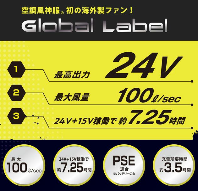 サンエス 空調作業服 作業着 空調風神服24VファンセットGL-1 2025年モデル(グローバルラベル) RD9530H