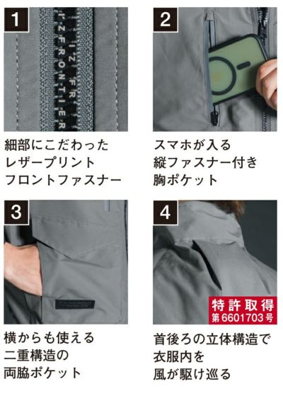 アイズフロンティア 空調作業服 作業着 フルハーネス対応・ユーロテイストA.S.半袖ジャケット 10225