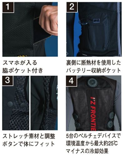 アイズフロンティア 冷却ペルチェ 作業着 冷却ペルチェ5個タイプインナーベスト＆デバイス・バッテリーセット PS1075