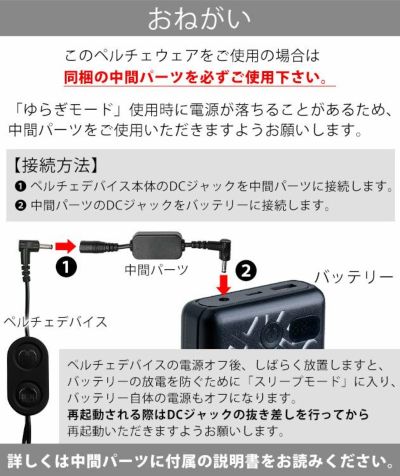 アイズフロンティア 冷却ペルチェ 作業着 冷却ペルチェ5個タイプインナーベスト＆デバイス・バッテリーセット PS1075