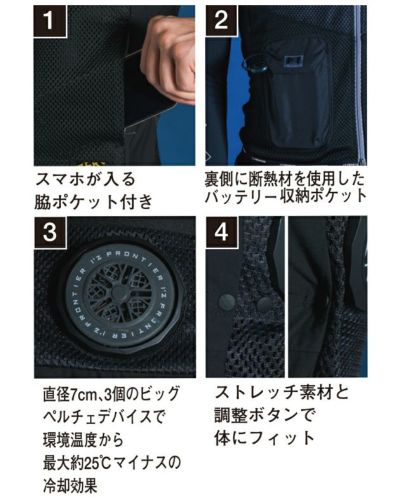 アイズフロンティア 冷却ペルチェ 作業着 冷却ビッグペルチェ3個タイプインナーベスト＆デバイス・バッテリーセット PSBP1073