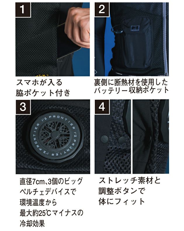 アイズフロンティア 冷却ペルチェ 作業着 冷却ビッグペルチェ3個タイプインナーベスト＆デバイス・バッテリーセット PSBP1073
