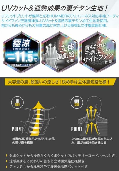 HUMMER ハマー 空調作業服 作業着 空調風神服チタンフード半袖ブルゾン ファン・バッテリー3点セット 09905・RD9580G・RD9530H