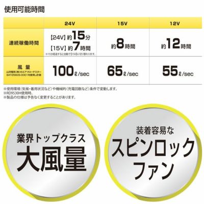 HUMMER ハマー 空調作業服 作業着 空調風神服チタンフード半袖ブルゾン ファン・バッテリー3点セット 09905・RD9580G・RD9530H