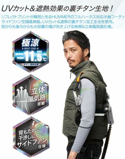 HUMMER ハマー 空調作業服 作業着 空調風神服チタンベスト ファン・バッテリー3点セット 09900・RD9580G・RD9530H