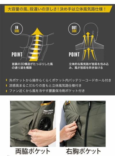 HUMMER ハマー 空調作業服 作業着 空調風神服チタンベスト ファン・バッテリー3点セット 09900・RD9580G・RD9530H