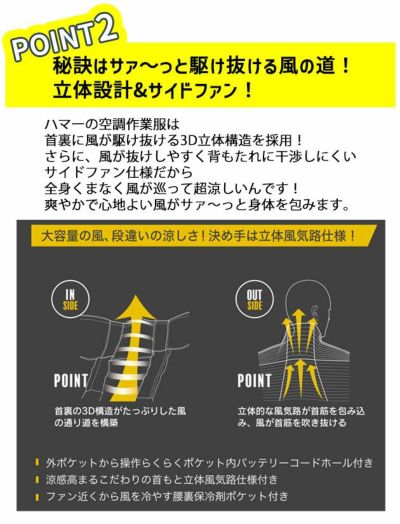 HUMMER ハマー 空調作業服 作業着 空調風神服チタンベスト ファン・バッテリー3点セット 09900・RD9580G・RD9530H