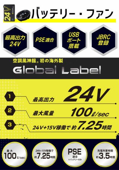 HUMMER ハマー 空調作業服 作業着 空調風神服チタンベスト ファン・バッテリー3点セット 09900・RD9580G・RD9530H