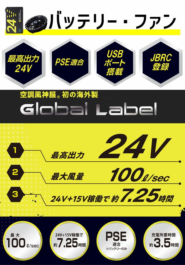 HUMMER ハマー 空調作業服 作業着 空調風神服チタンベスト ファン・バッテリー3点セット 09900・RD9580G・RD9530H