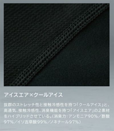 TSDESIGN 藤和 春夏作業服 作業着 TSDEOドッツ長袖Ｔシャツ 8515