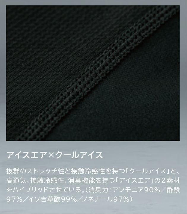 TSDESIGN 藤和 春夏作業服 作業着 TSDEOドッツ長袖Ｔシャツ 8515