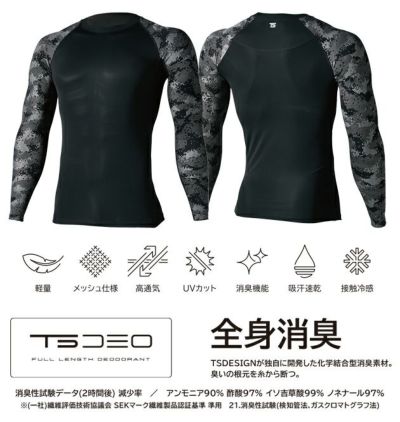 S～3L TSDESIGN 藤和 春夏インナー 作業着 メガクール長袖シャツ 8005