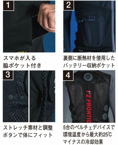 アイズフロンティア 冷却ペルチェ 作業着 冷却ペルチェインナーベスト単品 1075