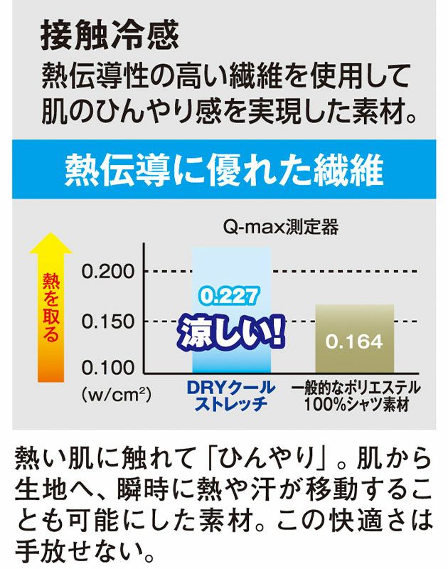 CO-COS コーコス 春夏インナー 作業着 グラディエーター ドライパワーサポートアームカバー G-816