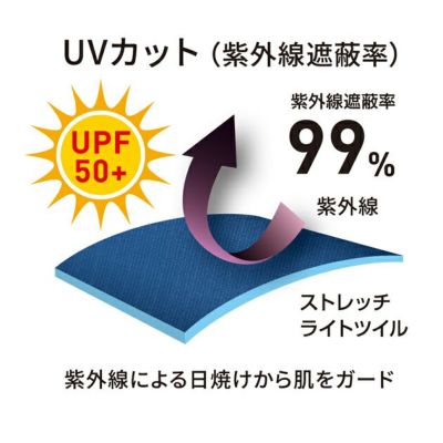 Dickies ディッキーズ つなぎ服 作業着 ライトT/C ストレッチ オーバーオール D-6709