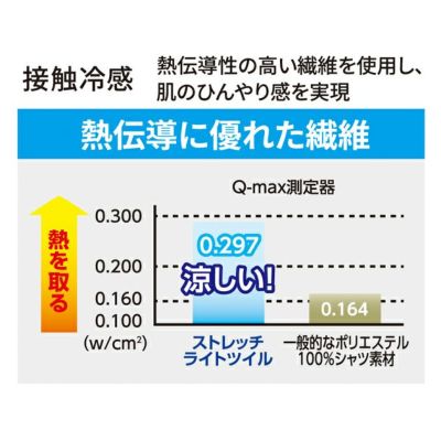 Dickies ディッキーズ つなぎ服 作業着 ライトT/C ストレッチ 半袖ツナギ D-6702