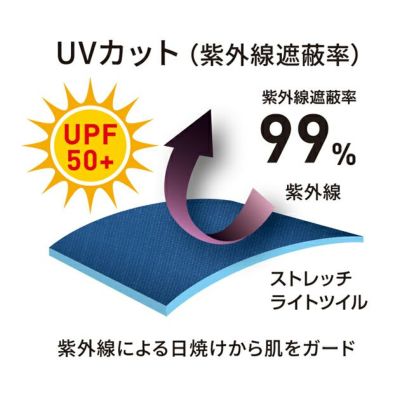 Dickies ディッキーズ つなぎ服 作業着 T/Cストレッチ ツナギ D-676