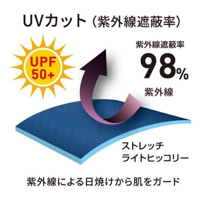 Dickies ディッキーズ つなぎ服 作業着 ライトストレッチヒッコリー オーバーショート丈 D-7103