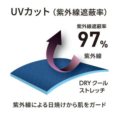 Dickies ディッキーズ 春夏インナー 作業着 ドライパワーサポート 長袖 D-3028