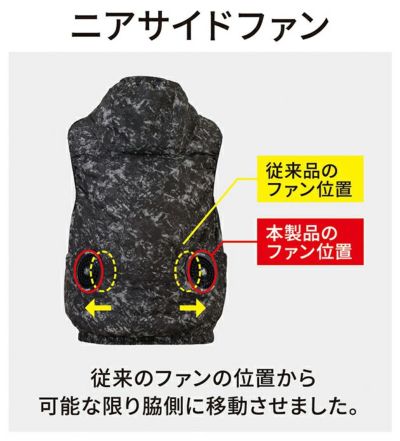 Dickies ディッキーズ 空調作業服 作業着 ボルトクール 半袖ブルゾン(ペルチェ ネックホルダー付) D-330