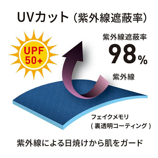 Dickies ディッキーズ 空調作業服 作業着 ボルトクール 半袖ブルゾン(ペルチェ ネックホルダー付) D-330