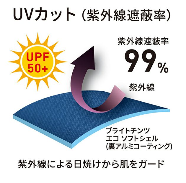 Dickies ディッキーズ 空調作業服 作業着 ボルトクール 日傘遮熱(R) ベスト(ペルチェ ネックホルダー付) D-229