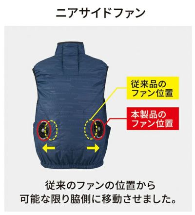 Dickies ディッキーズ 空調作業服 作業着 ボルトクール 日傘遮熱(R)半袖ブルゾン(ペルチェ ネックホルダー付) D-220