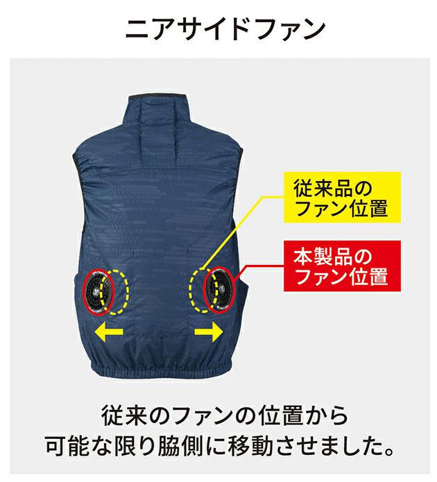 Dickies ディッキーズ 空調作業服 作業着 ボルトクール 日傘遮熱(R)半袖ブルゾン(ペルチェ ネックホルダー付) D-220