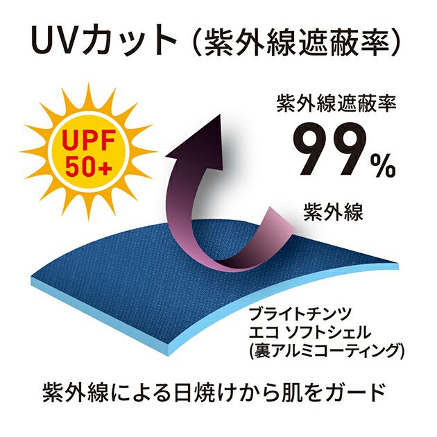 Dickies ディッキーズ 空調作業服 作業着 ボルトクール 日傘遮熱(R)半袖ブルゾン(ペルチェ ネックホルダー付) D-220