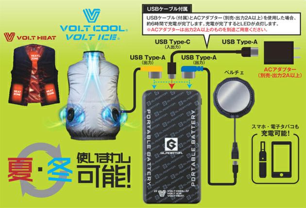 Dickies ディッキーズ 空調作業服 作業着 モバイルバッテリー 10000mAh GB-852