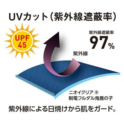4L～6L CO-COS コーコス 春夏作業服 作業着 ニオイクリア（R）エコ制電 鬼鹿の子 半袖ポロシャツ AE-1727