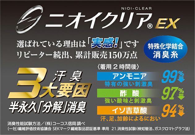 SS～3L CO-COS コーコス 春夏作業服 作業着 ニオイクリア（R）エコ制電 鬼鹿の子 長袖ポロシャツ AE-1728