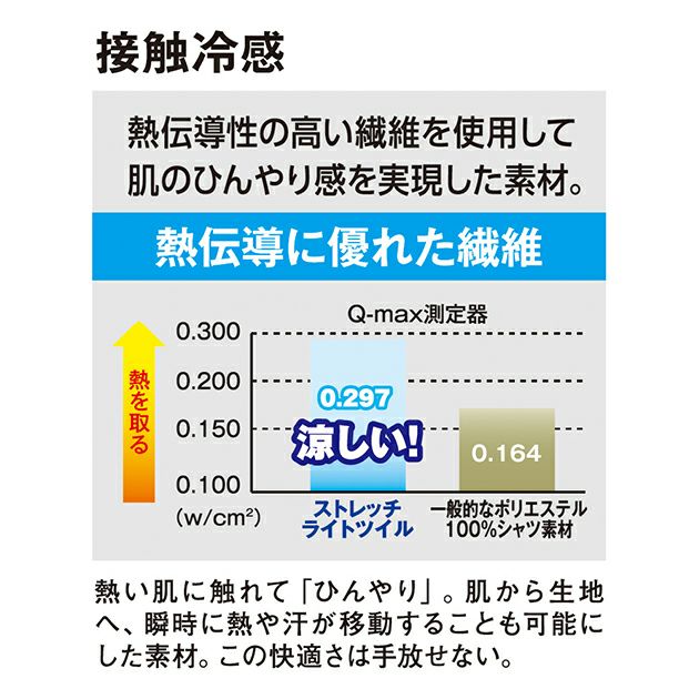 SS～3L CO-COS コーコス 春夏作業服 作業着 ストレッチ 半袖ブルゾン AG-3080