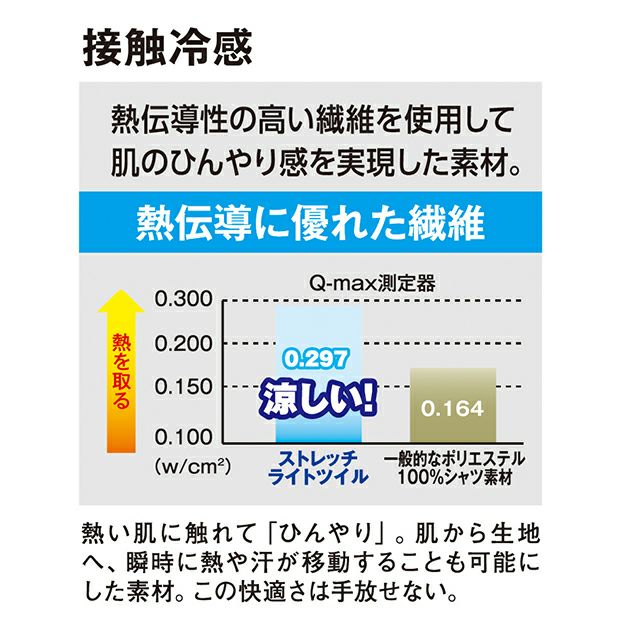 SS～3L CO-COS コーコス 春夏作業服 作業着 ストレッチ 長袖シャツ AG-3088
