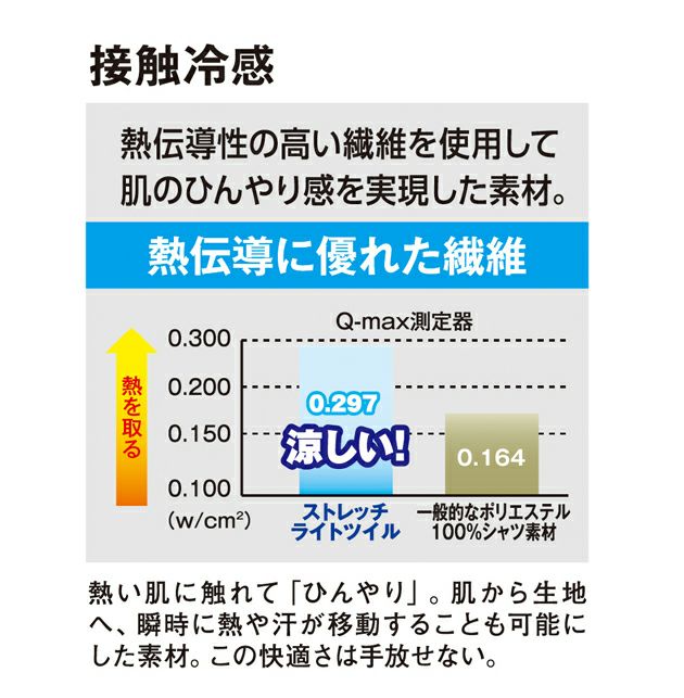 SS～3L CO-COS コーコス 春夏作業服 作業着 ストレッチスラックス AG-3083