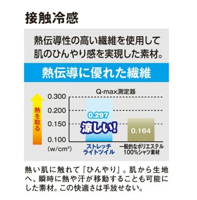 SS～3L CO-COS コーコス 春夏作業服 作業着 ストレッチカーゴパンツ AG-3085