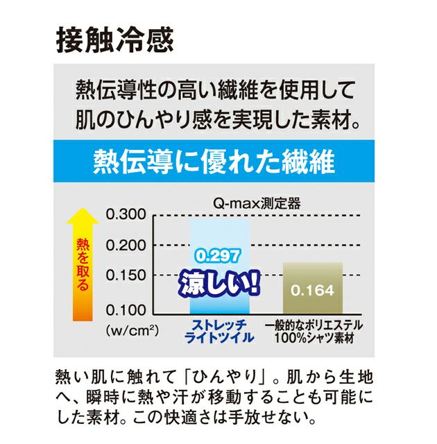 SS～3L CO-COS コーコス 春夏作業服 作業着 ストレッチカーゴパンツ AG-3085
