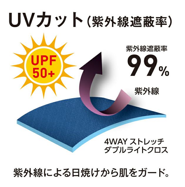 SS～3L CO-COS コーコス 春夏作業服 作業着 ストレッチ 半袖ブルゾン A-7060