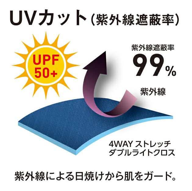 SS～3L CO-COS コーコス 春夏作業服 作業着 ストレッチ スラックス A-7063
